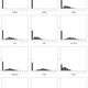 Illustration for article titled Statistician Unpacks Forthcoming Game of Thrones Novel Using Bayesian Models
